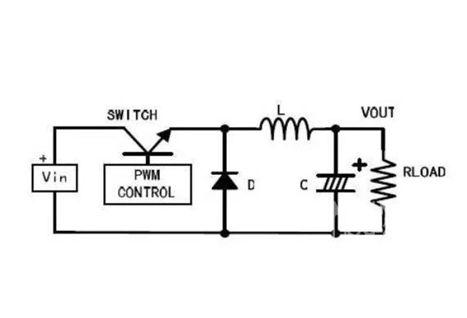 How to Reduce Ripple of Switching Power Supply?
